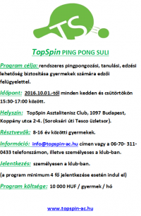 TopSpin Asztalitenisz Club